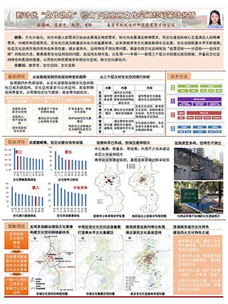 新时代“文化动力”视角下南京市文化空间规划策略分析
