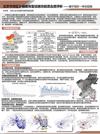 北京市郊区乡镇服务型设施功能混合度评析——基于城乡一体化视角