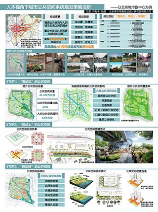 人本视角下城市公共空间系统规划策略浅析——以北京城市副中心为例