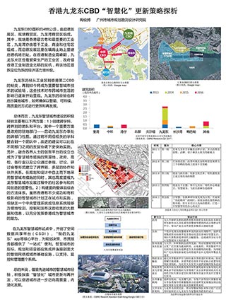 香港九龙东CBD“智慧化”更新策略探析