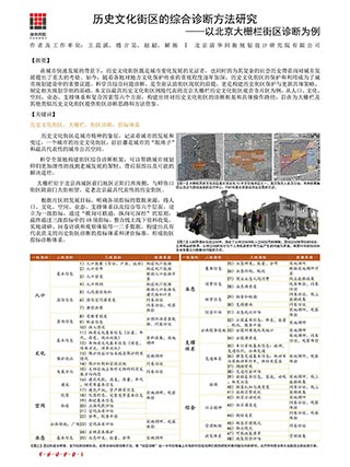 历史文化街区的综合诊断方法研究——以北京大棚栏街区诊断为例