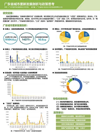广东省城市更新发展剖析与政策思考
