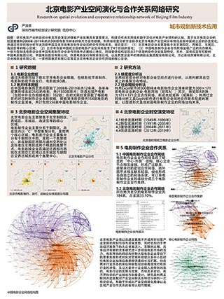 北京电影产业空间演化与合作关系网络研究