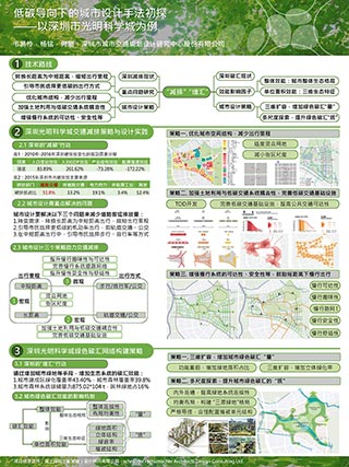 低碳导向下的城市设计手法初探——以深圳市光明科学城为例