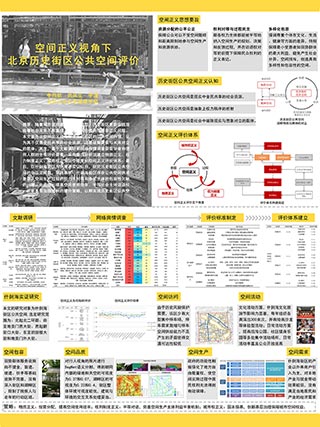 空间正义视角下北京历史街区公共空间评价