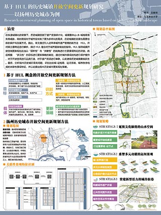基于HUL的历史城镇开放空间更新规划研究——以扬州历史城市为例