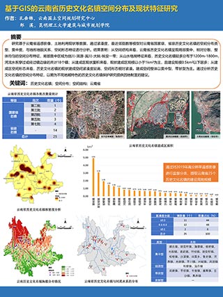 基于GIS的云南省历史文化名镇空间分布及现状特征研究