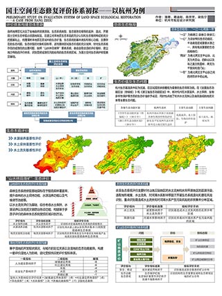 国土空间生态修复评价体系初探——以杭州为例