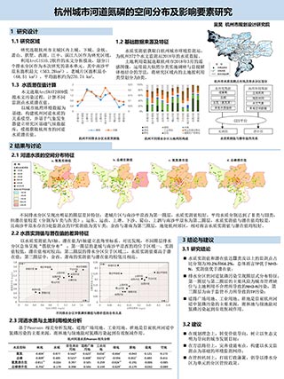 杭州城市河道氮磷的空间分布及影响要素研究