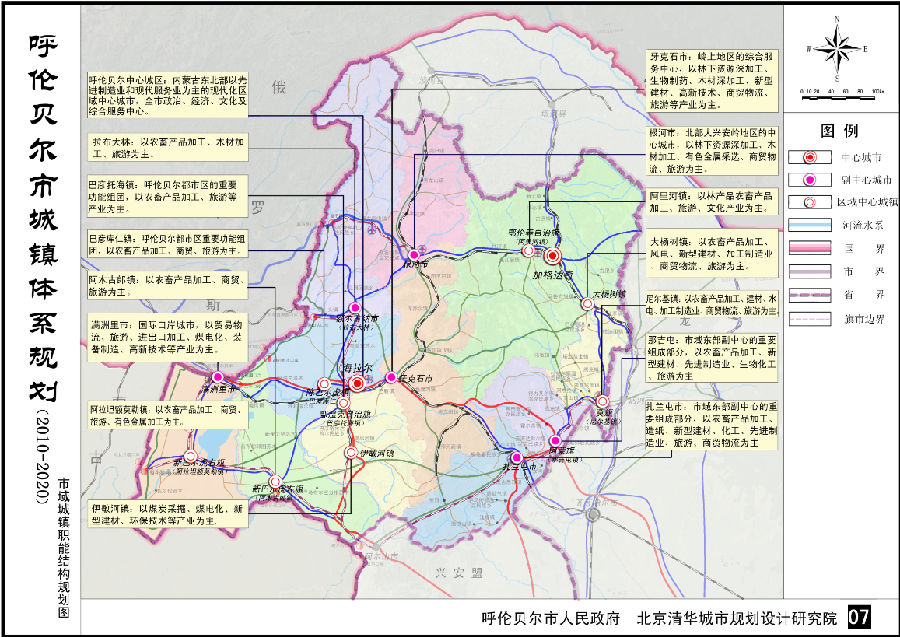 市域城镇职能结构规划图
