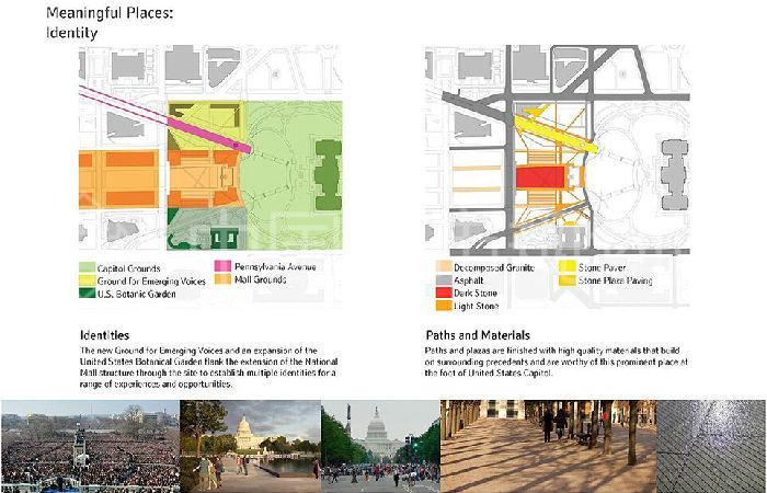 设计提议方案中空间与走道的层次使联合广场成为场地关键背景影响因素间的连接组织，这些因素是：国会大厦地面、国家广场、美国植物园、宾夕法尼亚大街、马里兰大街、路易斯安那大街以及参议院公园。.jpg
