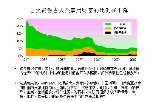 为什么中国人口数量众多?如果不是人口数量众多，中国会成为发达国家吗?_社会话题_奇飞知识网