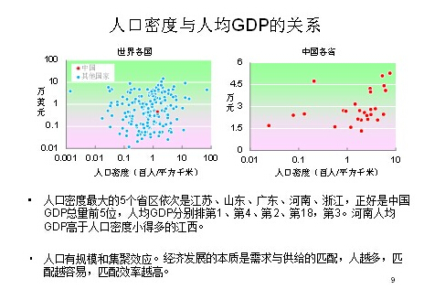 视觉错觉_中国人口多是错觉