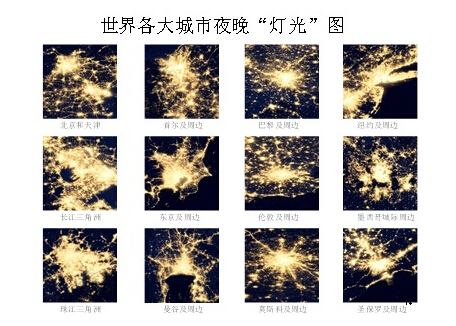 视觉错觉_中国人口多是种错觉
