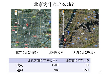 视觉错觉_中国人口多是错觉