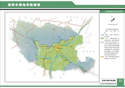 《南阳市城市绿地系统规划》公示_资讯频道_中国城市图片