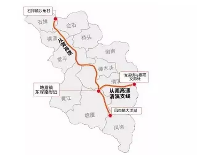 车莞人口