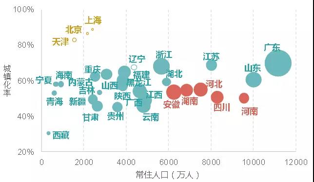 近代五次人口迁徙_中国近代史上的五次人口大迁徙