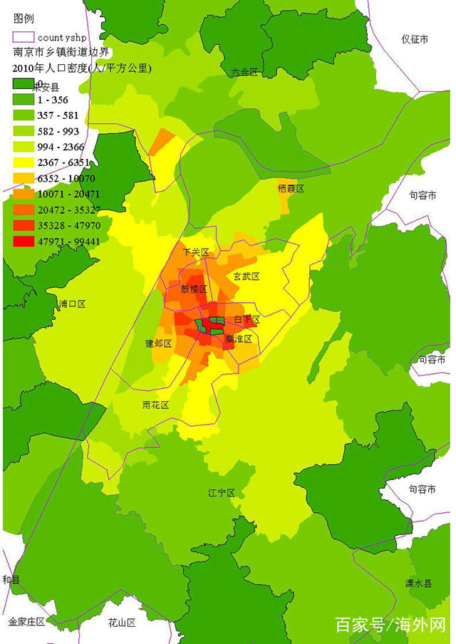 人口密度_农村人口密度