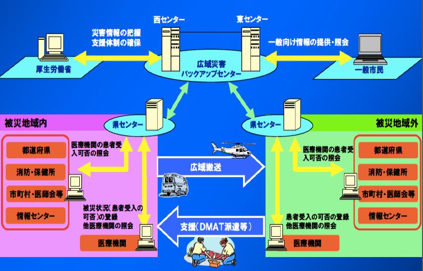 人口普查数据库_美国企业研究所 世界人口前景与全球经济展望(3)
