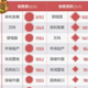 这个大招能否激活楼市？