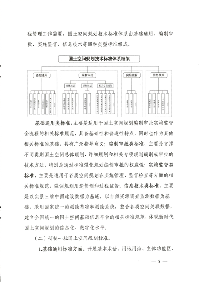 国土空间规划技术标准体系建设三年行动计划（2021—2023年）_页面_3.jpg