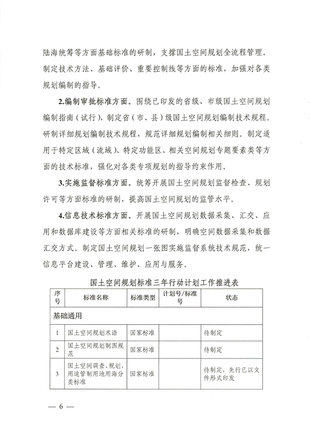 国土空间规划技术标准体系建设三年行动计划（2021—2023年）_页面_4.jpg