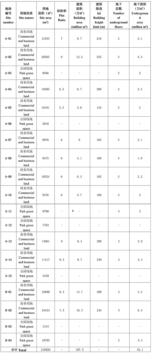 8.18-2招标公告（中英版）（定稿）(2)(1)-8.jpg