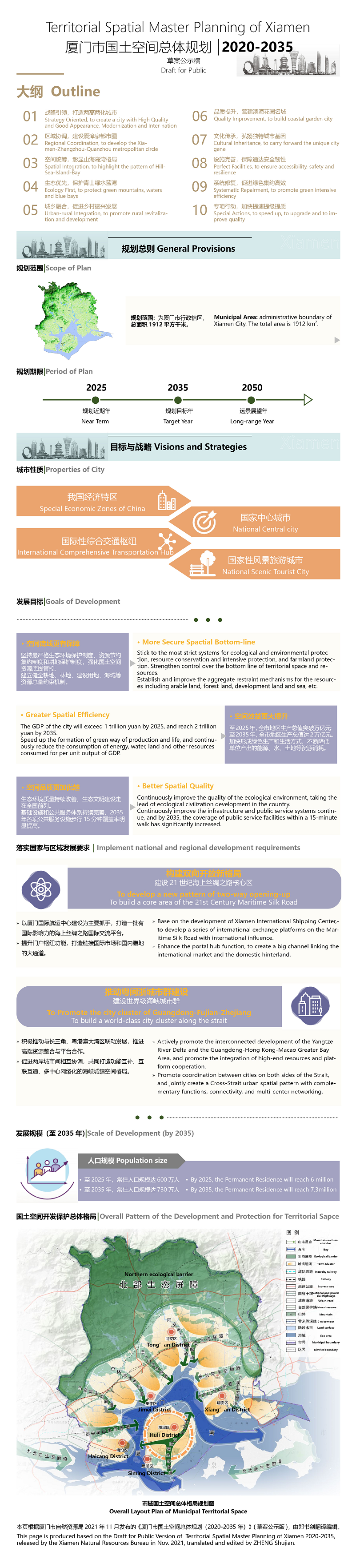 郑书剑-厦门国空.png