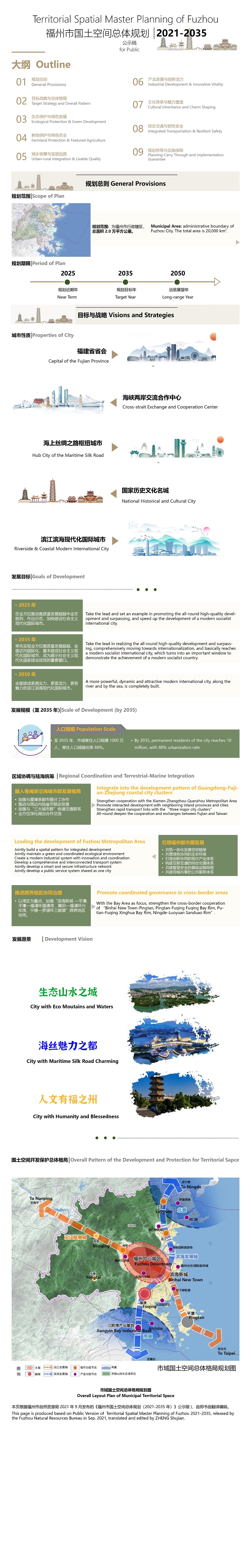 郑书剑 福州市国土空间规划.jpg