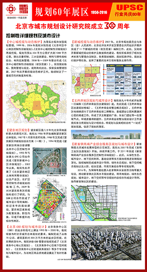 北京市城市规划设计研究院成立30周年