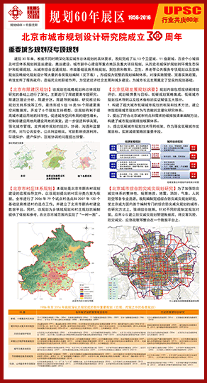 北京市城市规划设计研究院成立30周年