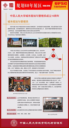 中国人民大学城市与管理系成立10周年