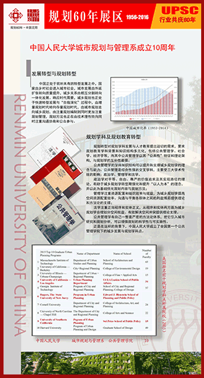 中国人民大学城市与管理系成立10周年