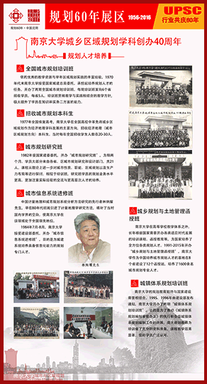 南京大学城乡区域规划学科创办40周年