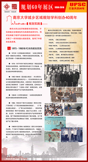 南京大学城乡区域规划学科创办40周年