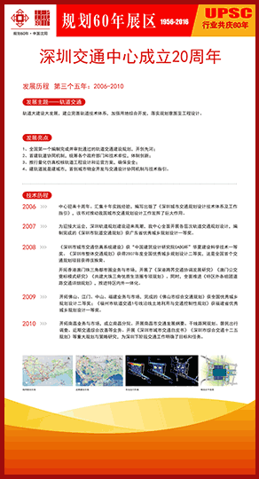 深圳交通中心成立20周年