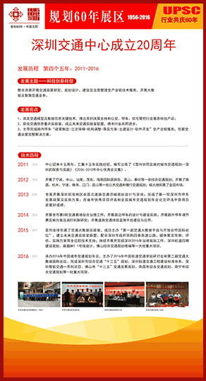 深圳交通中心成立20周年