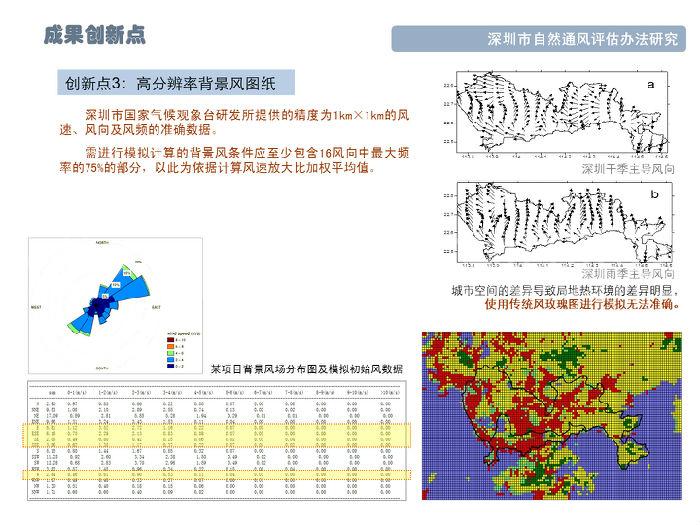深圳城市通风-图片4.jpg