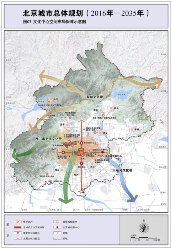 北京市城乡建设(北京市城乡建设和住房委员会官网)