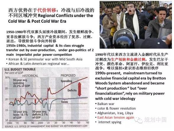 温铁军：经济危机软着陆与中国生态文明-学会资源-中国城市规划网