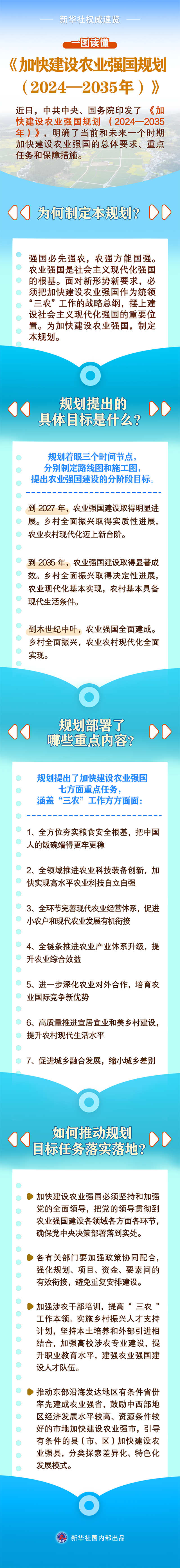 202504074265466f59b645d096ad1d0ff5994909_XxjdzbC007056_20250407_CBMFN0A001.png
