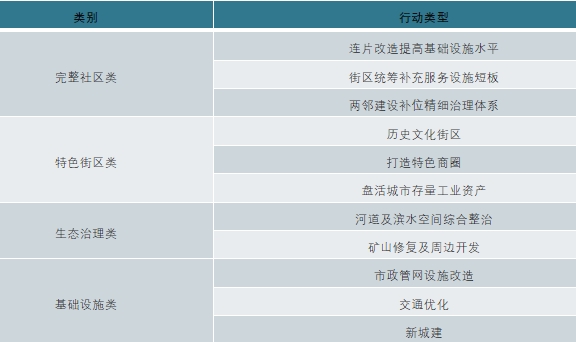 微信截图_20250701140529.png