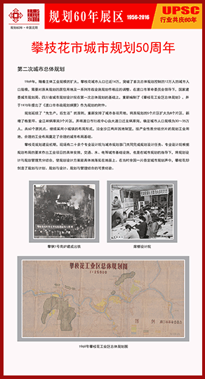 攀枝花市城市规划50周年