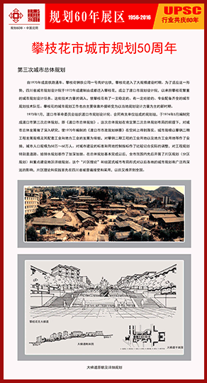 攀枝花市城市规划50周年