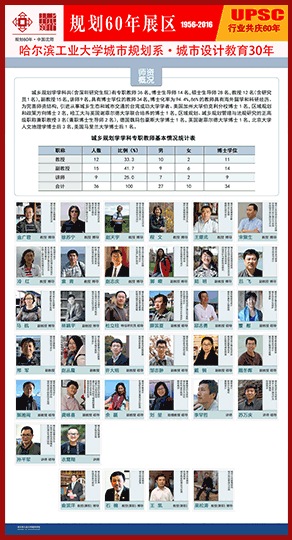 哈尔滨工业大学城市设计教育专业成立30周年