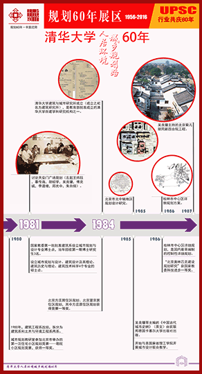 清华大学“人居环境城乡规划路”60周年