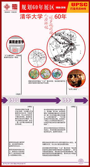 清华大学“人居环境城乡规划路”60周年