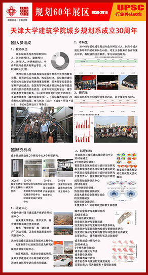 天津大学建筑学院城乡规划系成立30周年