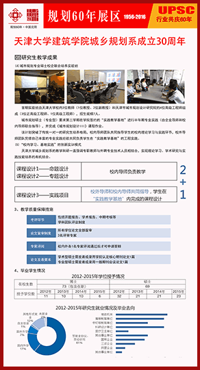 天津大学建筑学院城乡规划系成立30周年